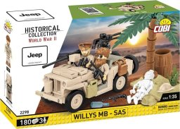Cobi Historical Collection Willys MB SAS