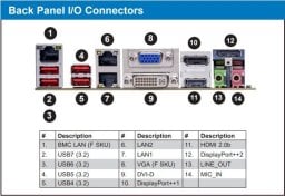 Ernitec SERVER-BX-I7-16-R4R-HW-4X12TBGOLD serwer