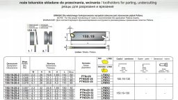 PAFANA NÓŻ TOKARSKI SKŁADANY DO PRZECINANIA I WCINANIA 150.19-25-3