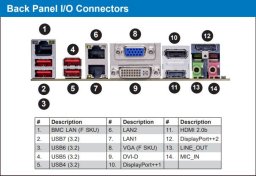 Ernitec SERVER-BX-I5-16-R4R-HW bez kategorii