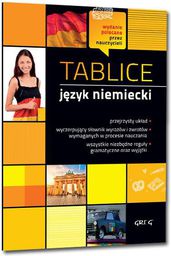  Tablice język niemiecki