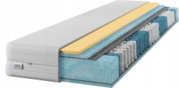 Materac sprężynowy AQUA GOLD Visco 150x200 | Pianka VISCO | Dwustronny H2/H3 | 7 stref | Rdzeń ze sprężyn kieszeniowych | Pikowany pokrowiec