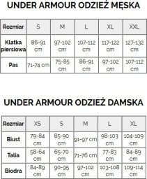Koszulka damska Under Armour HeatGear Rib Tank czarna 1388694 001 L