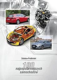  100 najpopularniejszych samochodów - 139346