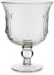 Świecznik szklany na nóżce przeźroczysty Elegancki 22cm x 17cm x 17cm