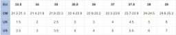 Joma S.Ocean Jr 2503 SOCEJS2503V Granatowe 29