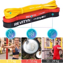 Revity Gumy do ćwiczeń oporowe Power Bands zestaw 3 sztuk 3-29 kg