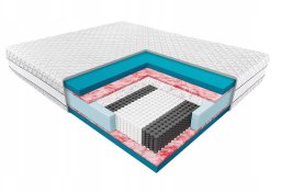 JANPOL Materac Hybris Adaptive Grey 200x200