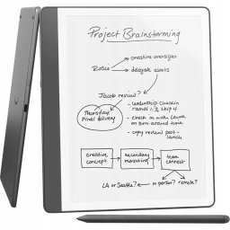 Amazon Kindle Scribe 64GB Premium Pen 2024 Tungsten