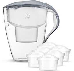 Dzbanek Filtrujący Dafi ASTRA Stalowy 3l Kalendarzowy 6 Wkładów Unimax