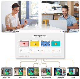 Program HP Samsung VXT RM PRO Cloud Yearly licencja