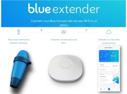 Bluetooth Wifi Bridge