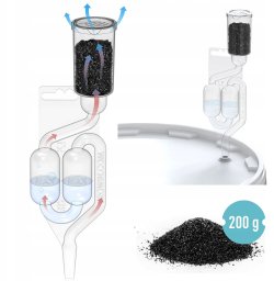 FERMEN SMELL ABSORB WI MAXAIRL AND CARB