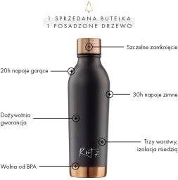 Butelka termiczna Black Cobra