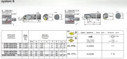 NOZ TOK SKL.S25T SCLCR-09