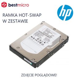 art. poleasingowy HP DYSK TWARDY HDD SAS 2TB 3.5" do macierzy STOREONCE - ST2000NM0023-STOREON - Refabrykowany