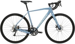 Rower gravel Kross Esker 1.0 28 L one size