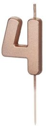 Inspiruj Świeczka urodzinowa 4 różowe złoto 4.5cm