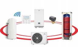 SG-000061 / GALMET / PRIMA ( 09-420406 )SPLIT, PRIMA S 6GT ( 09-410600 )+ WYMIENNIK 200L ( 26-208107 ) + BUFOR 60L ( 70-067000 )+ ZAWÓR TRÓJDROGOWY ( M006896 ) + KOMPLET ELEKTRYCZNY GE ( 41-020012 )