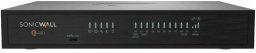 SONICWALL TZ480 HIGH AVAILABILITY