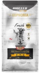 BIOFEED Euphoria Fresh Meat Adult Medium & Large Indyk Monoprotein 12kg