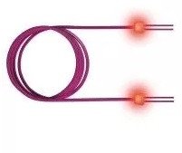 saCon światłowodowy kabel krosowy LED duplex 50/125µm OM3, SC/SC, turkusowy, 10 m