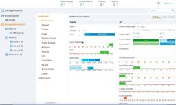 HPE Aruba MC-VA-10 (EG) Cntlr 10 AP E-LTU