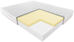 Materac Janpol Julia Silver Protect 160x200