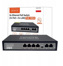 Switch Zenwire 1024