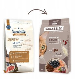 SANABELLE Adult Sensitive Lamb z jagnięciną 2kg