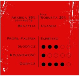 Kawa ziarnista Coffee Heroes Klasyczne Włoskie Espresso 250g