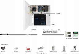 UPS Pulsar ZASILACZ BUFOROWY IMPULSOWY GRADE 2 AWZG2-12V5A-C