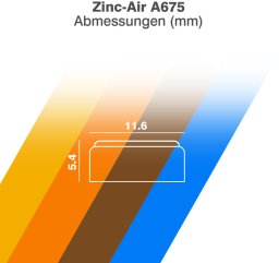 Camelion A675/DA675/ZL675 Zinc air cells 6 pc(s)