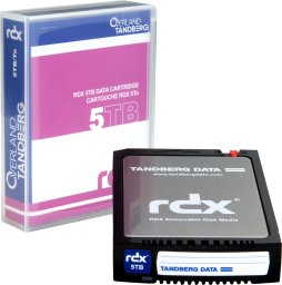 RDX 5TB DC