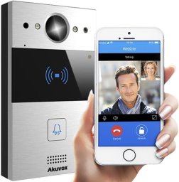 Panel bramowy AKUVOX R20A-2