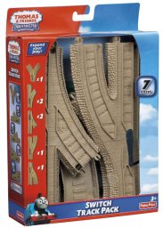 FISHER TF zestaw torów