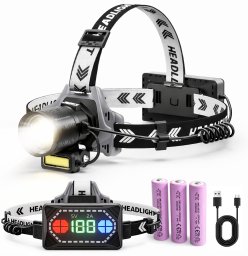 Latarka czołowa Medialove MH3 LED ZOOM