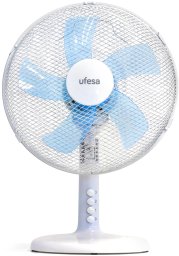 Termowentylator Ufesa WENTYLATOR BIURKOWY UFESA TF0400