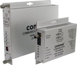 Comnet RS232, RS422 & RS485
