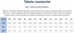 Nike Nike Astra Ultra FZ5778-701 Żółte 37,5