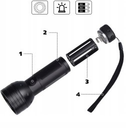 Latarka Superfire LATARKA UV BURSZTYN TESTER TAKTYCZNA LED ULTRAFIOLET WODOODPORNA