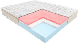 JANPOL Materac Essence Janpol 80x200 cm Silver Care