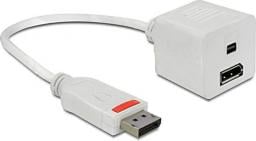 Adapter AV Delock DisplayPort - DisplayPort biały (61751)