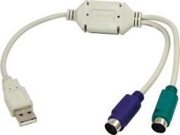 Adapter USB LogiLink USB - PS/2 x2 Biały  (AU0004A)