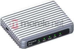 Router Netronix W142C