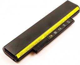 Bateria MicroBattery do Lenovo Thinkpad (MBXLE-BA0004)