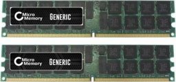 Pamięć dedykowana MicroMemory 32GB DDR3 1866MHZ ECC/REG