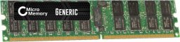 Pamięć serwerowa MicroMemory 4GB DDR2 667MHZ ECC/REG