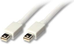 Kabel Lindy DisplayPort Mini - DisplayPort Mini 1.5m biały