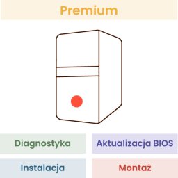  Montaż komputera Premium
